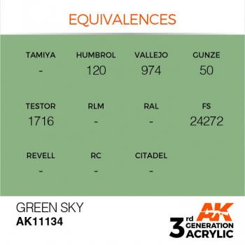 AK Interactive AK11134 AK 3GEN - Green Sky