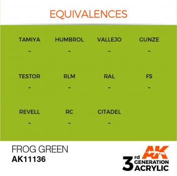 AK Interactive AK11136 AK 3GEN - Frog Green