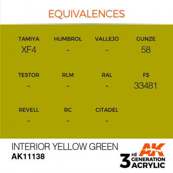AK Interactive AK11138 AK 3GEN - Interior Yellow Green