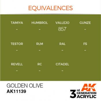 AK Interactive AK11139 AK 3GEN - Golden Olive
