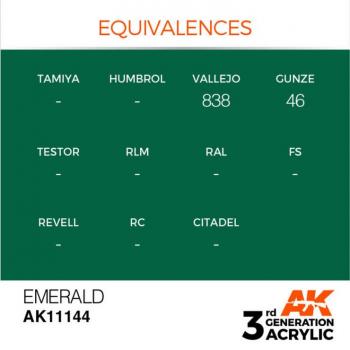 AK Interactive AK11144 AK 3GEN - Emerald