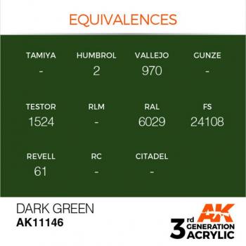 AK Interactive AK11146 AK 3GEN - Dark Green