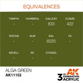 AK Interactive AK11152 AK 3GEN - Alga Green