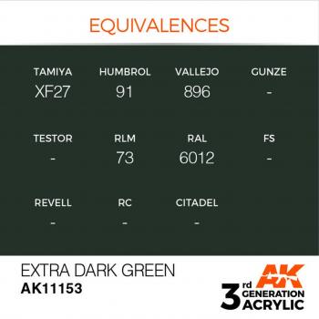 AK Interactive AK11153 AK 3GEN - Extra Dark Green