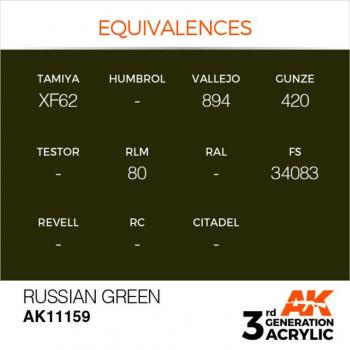 AK Interactive AK11159 AK 3GEN - Russian Green