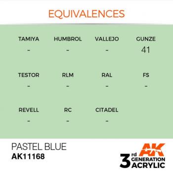 AK Interactive AK11168 AK 3GEN - Pastel Blue
