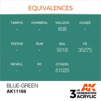 AK Interactive AK11169 AK 3GEN - Blue Green