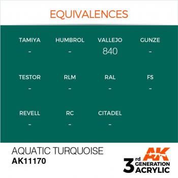 AK Interactive AK11170 AK 3GEN - Aquatic Turquoise