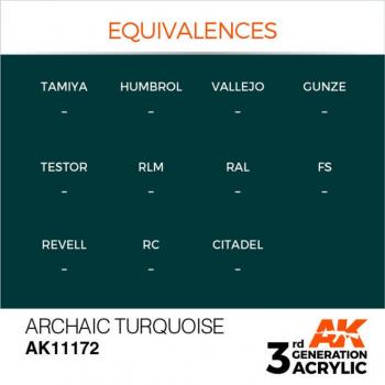 AK Interactive AK11172 AK 3GEN - Archaic Turquoise