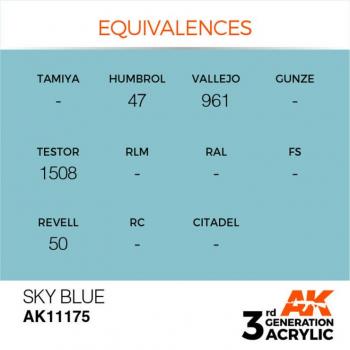 AK Interactive AK11175 AK 3GEN - Sky Blue