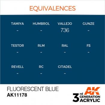 AK Interactive AK11178 AK 3GEN - Fluorescent Blue
