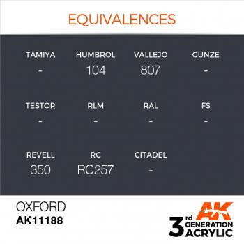 AK Interactive AK11188 AK 3GEN - Oxford