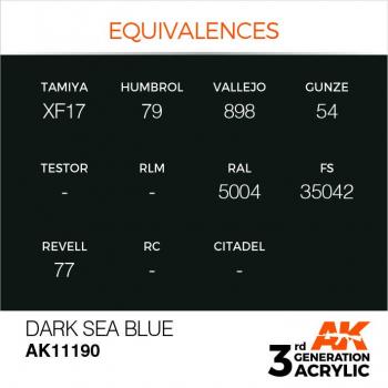 AK Interactive AK11190 AK 3GEN - Dark Sea Blue