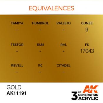 AK Interactive AK11191 AK 3GEN - Gold