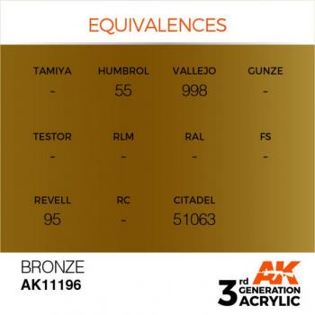 AK Interactive AK11196 AK 3GEN - Bronze