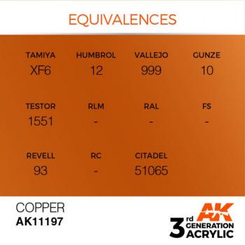 AK Interactive AK11197 AK 3GEN - Copper