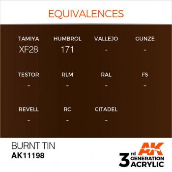 AK Interactive AK11198 AK 3GEN - Burnt Tin