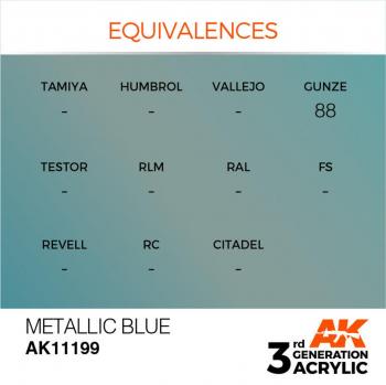 AK Interactive AK11199 AK 3GEN - Blue - Metallic