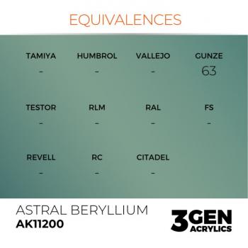 AK Interactive AK11200 AK 3GEN - Astral Beryllium - Metallic