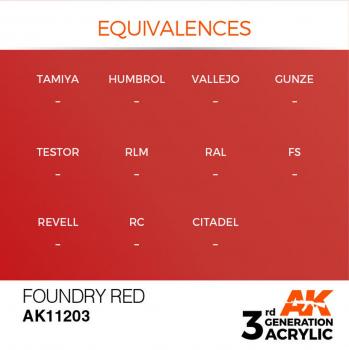 AK Interactive AK11203 AK 3GEN - Foundry Red - Metallic