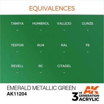 AK Interactive AK11204 AK 3GEN - Emerald Metallic Green