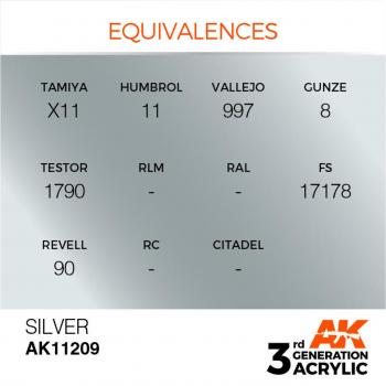 AK Interactive AK11209 AK 3GEN - Silver - Metallic