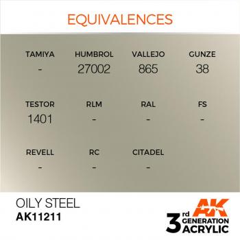 AK Interactive AK11211 AK 3GEN - Oily Steel