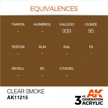 AK Interactive AK11215 AK 3GEN - Clear Smoke