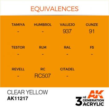 AK Interactive AK11217 AK 3GEN - Clear Yellow