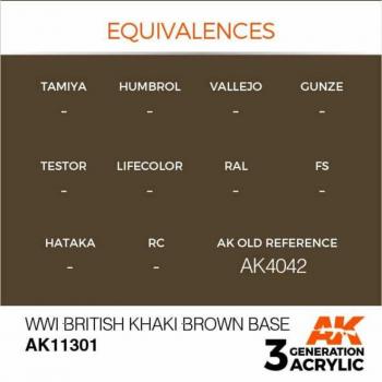 AK Interactive AK11301 AK 3GEN - WWI British Khaki Brown