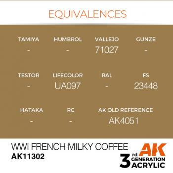 AK Interactive AK11302 AK 3GEN - WWI French Milky Coffee