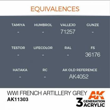 AK Interactive AK11303 AK 3GEN - WWI French Artillery Grey