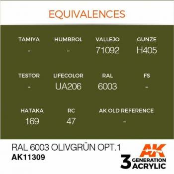 AK Interactive AK11309 AK 3GEN - Olive Green Opt.1