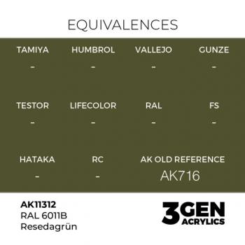 AK Interactive AK11312 AK 3GEN - Resedagrun B