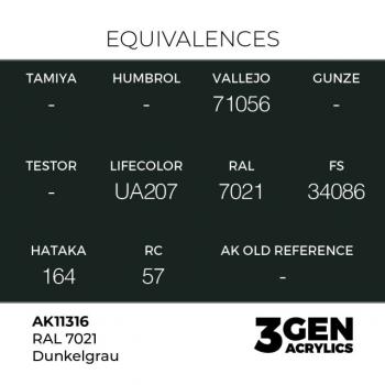 AK Interactive AK11316 AK 3GEN - RAL 7021 Dunkelgrau