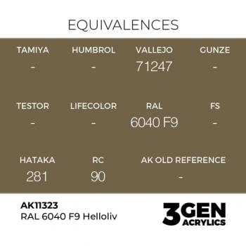 AK Interactive AK11323 AK 3GEN - RAL 6040 F9 Helloliv