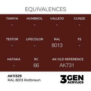 AK Interactive AK11329 AK 3GEN - RAL 8013 Red Brown