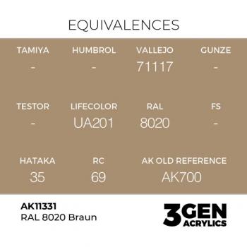 AK Interactive AK11331 AK 3GEN - RAL 8020 Braun