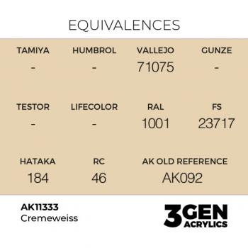 AK Interactive AK11333 AK 3GEN - Cremeweiss