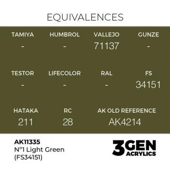 AK Interactive AK11335 AK 3GEN - No1 Light Green FS 34151