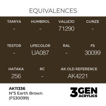 AK Interactive AK11336 AK 3GEN - No5 Earth Brown FS 30099