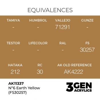 AK Interactive AK11337 AK 3GEN - No6 Earth Yellow FS 30257