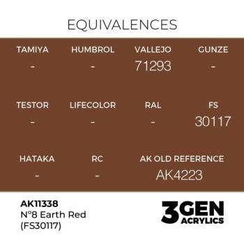 AK Interactive AK11338 AK 3GEN - No8 Earth Red FS 30117