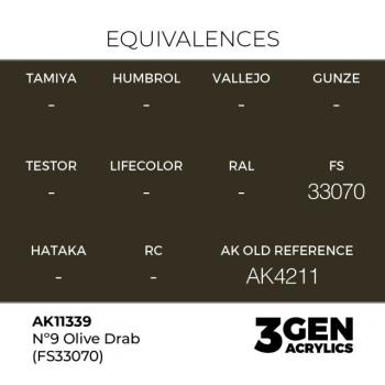 AK Interactive AK11339 AK 3GEN - No9 Olive Drab FS 33070