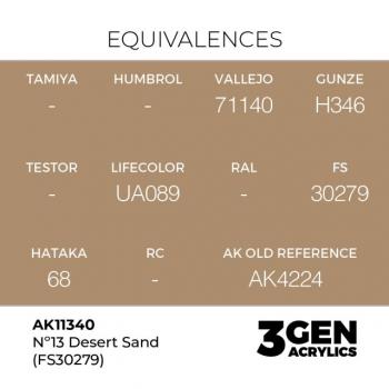 AK Interactive AK11340 AK 3GEN - No13 Desert Sand FS 30279