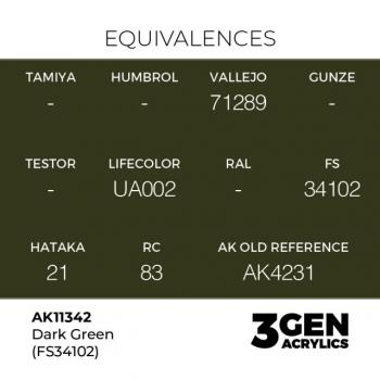 AK Interactive AK11342 AK 3GEN - Dark Green FS 34102