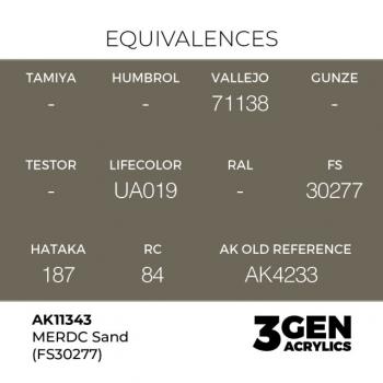 AK Interactive AK11343 AK 3GEN - Merdc Sand FS 30277