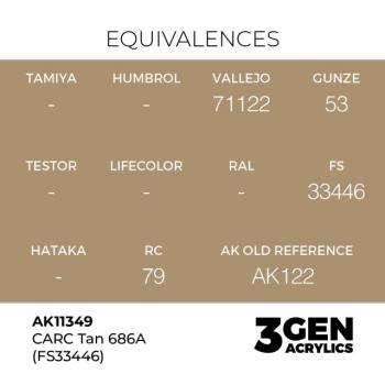 AK Interactive AK11349 AK 3GEN - Carc Tan 686A FS33446