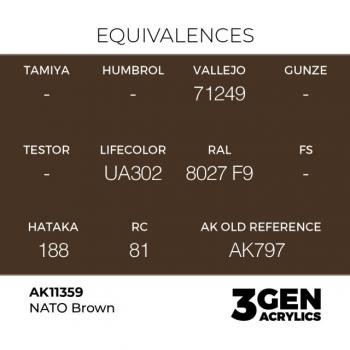 AK Interactive AK11359 AK 3GEN - NATO Brown