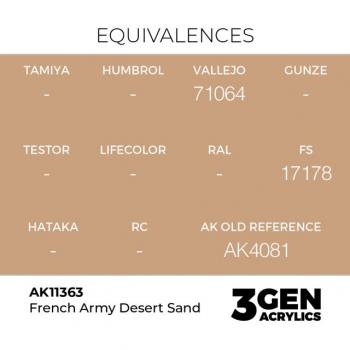 AK Interactive AK11363 AK 3GEN - French Army Desert Sand